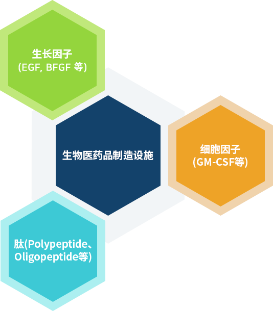 研究所介绍